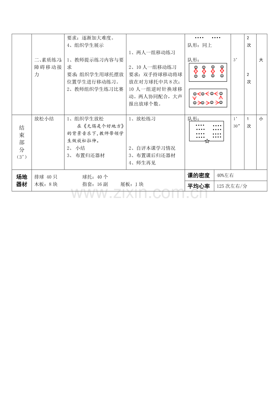 排球-正面上手传球教案.doc_第3页