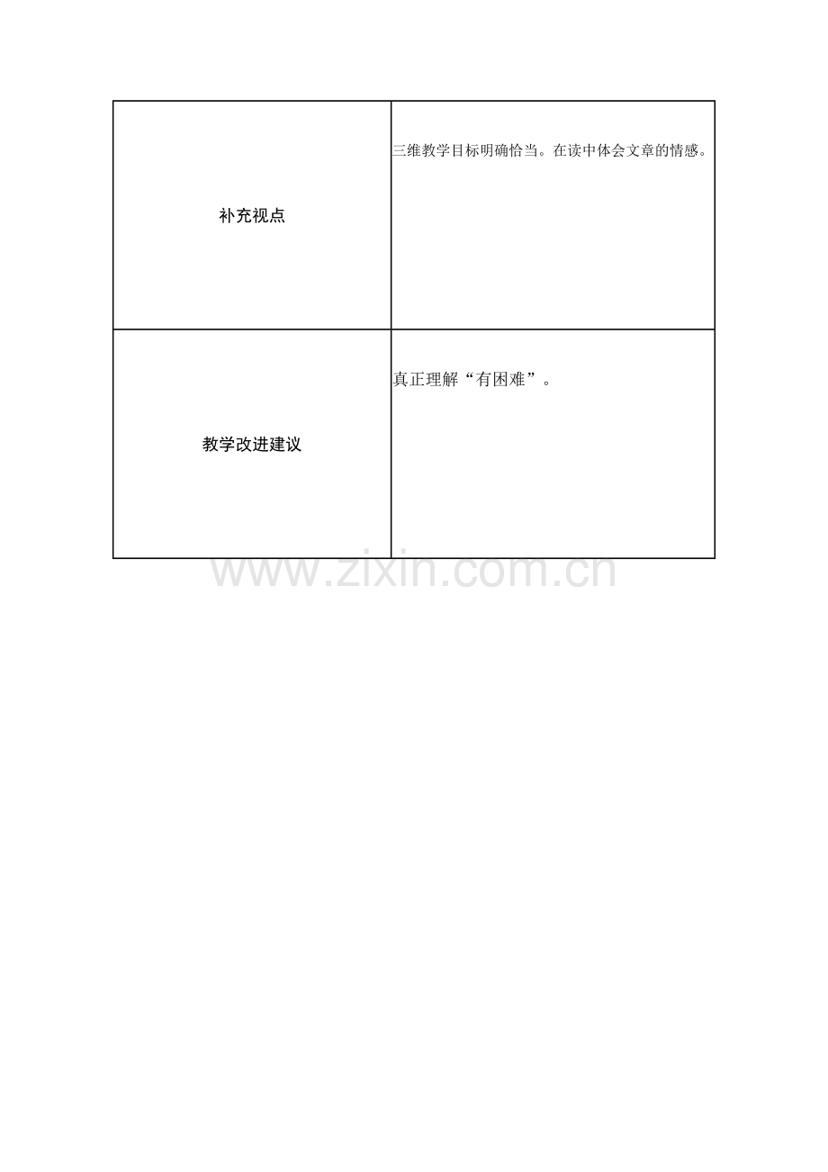 课堂记录表单.doc_第2页