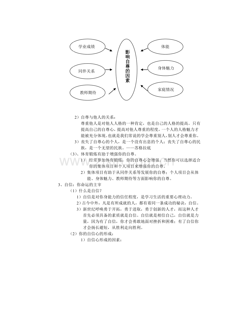 体育锻炼能增加你的自尊和自信.doc_第2页