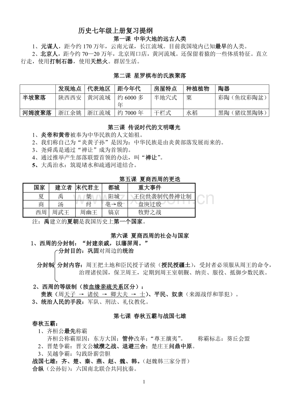 历史七年级上册复习提纲.doc_第1页