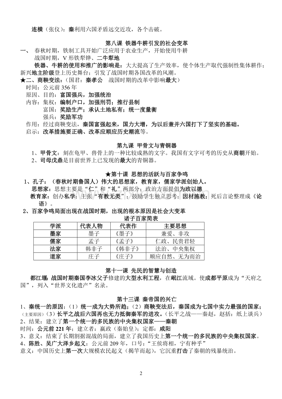 历史七年级上册复习提纲.doc_第2页