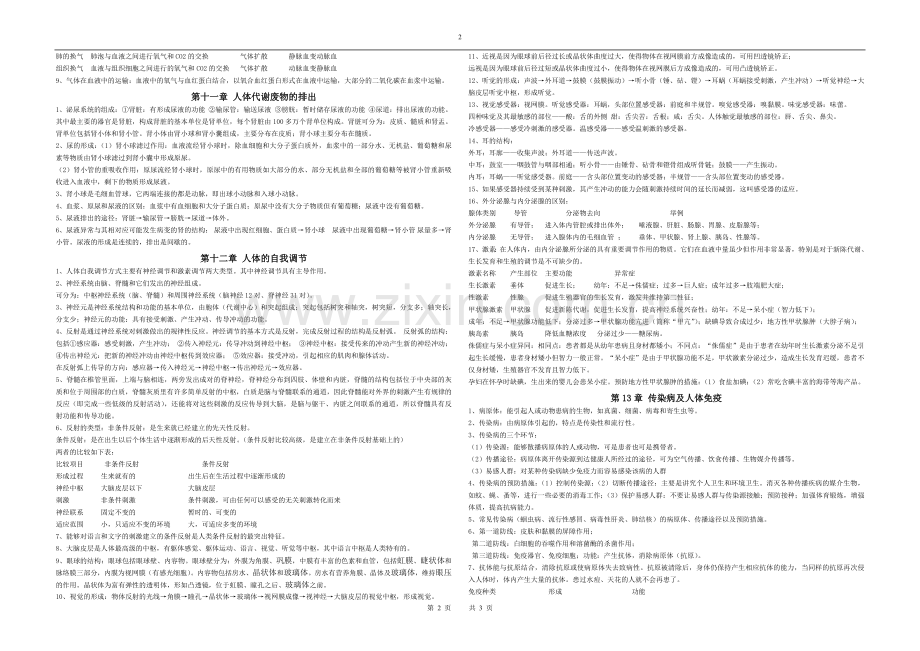 【学生用】七年级下册生物学复习提纲.doc_第2页