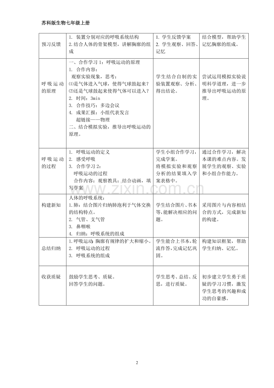 人体的呼吸教学设计.doc_第2页