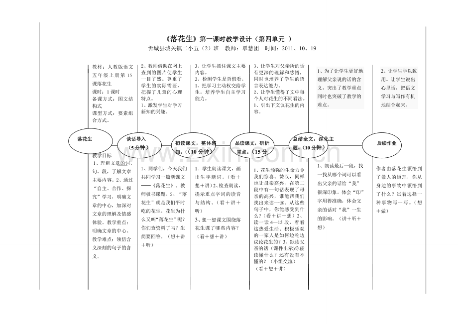 落花生EEPO教学设计.doc_第1页