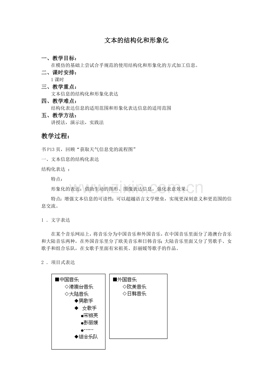 文本的结构化和形象化.doc_第1页