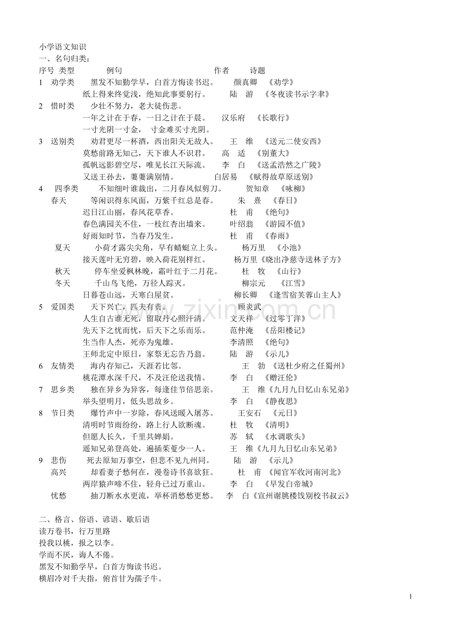 最全小学语文知识大全.doc_第1页