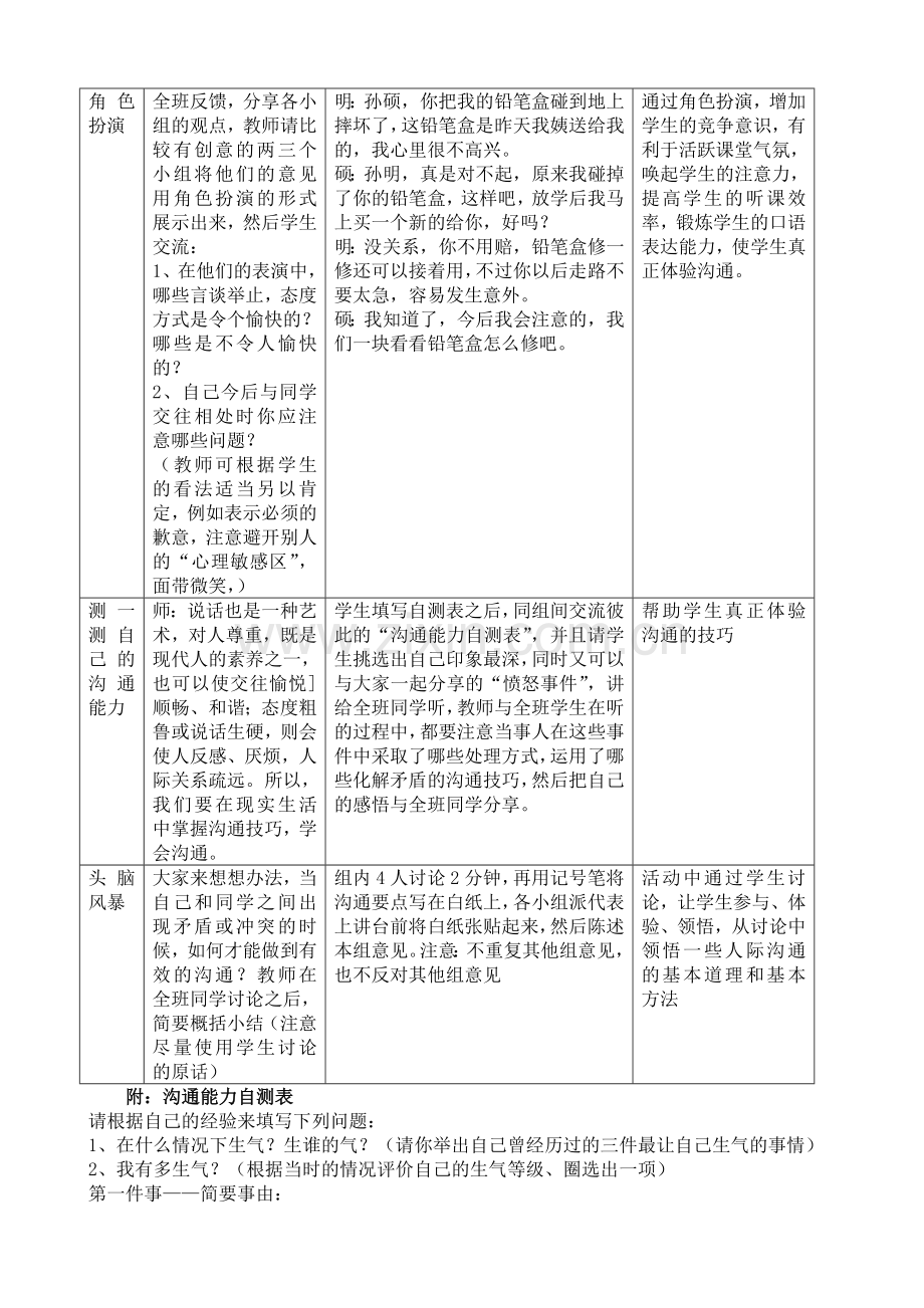 《学会沟通》教学设计及反思.doc_第2页