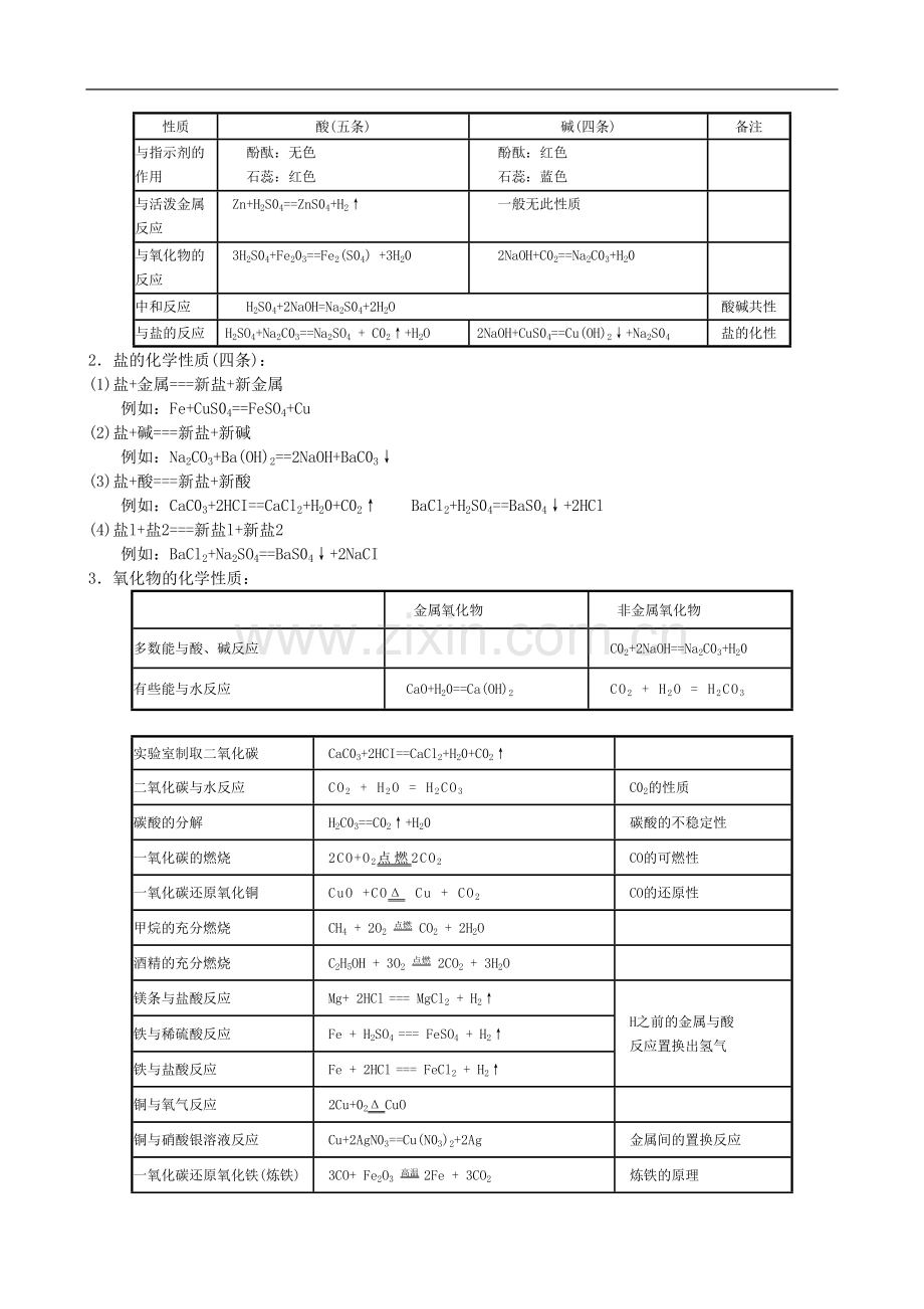 初三化学中考必须记住的化学用语.doc_第3页