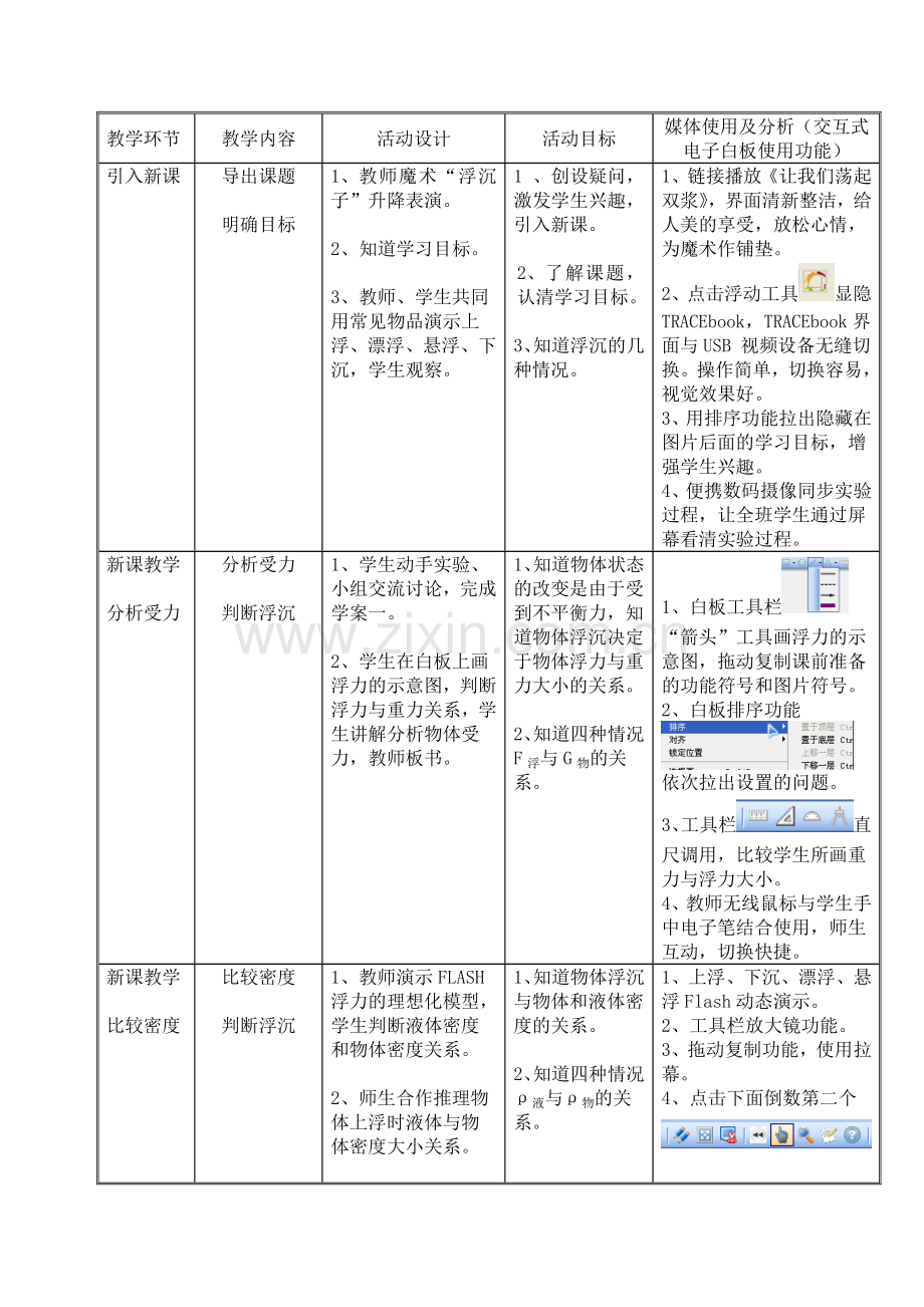 浮力的应用教学设计.doc_第2页