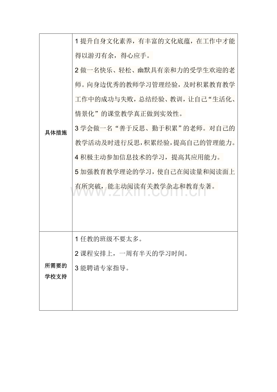 国培_小学教师个人发展规划.docx_第2页