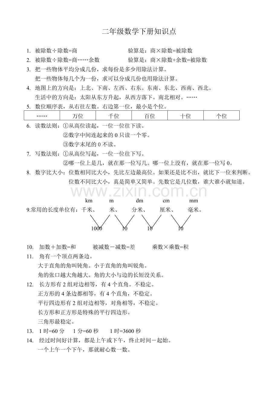 二年级数学下册知识点.doc_第1页