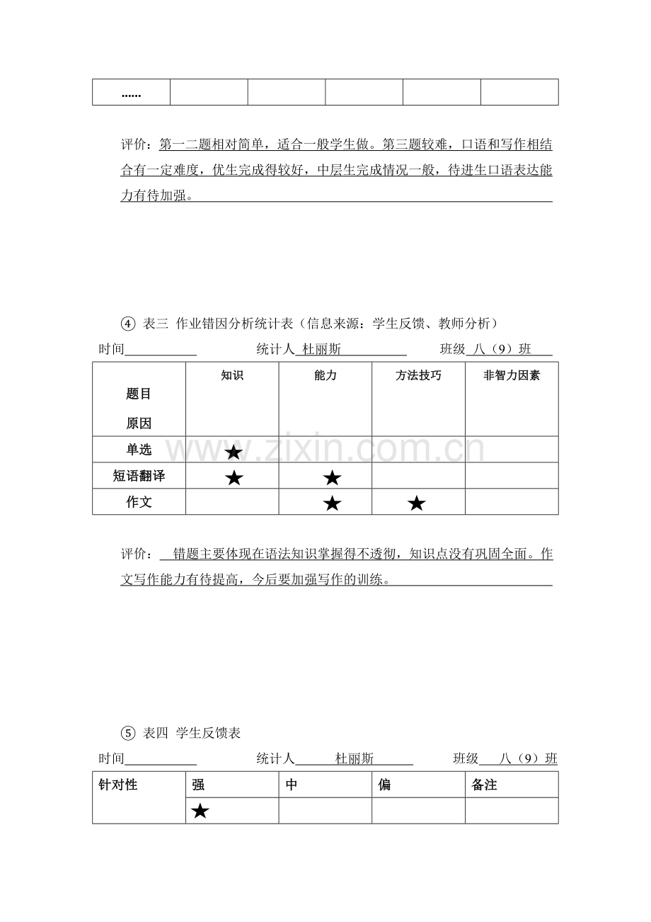 （三）信息反馈表-基于学情的有效作业研究杜丽斯.doc_第2页