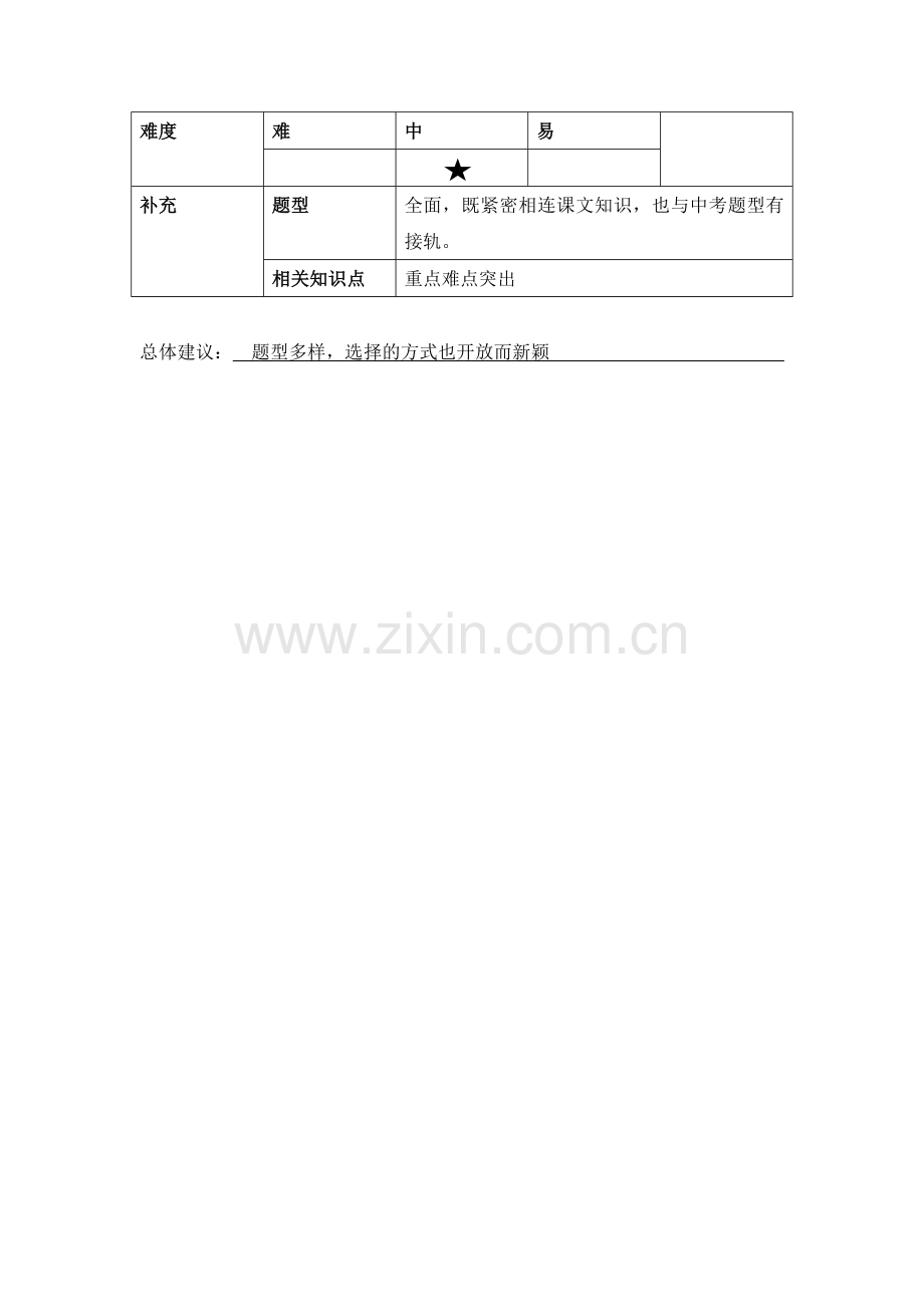 （三）信息反馈表-基于学情的有效作业研究杜丽斯.doc_第3页