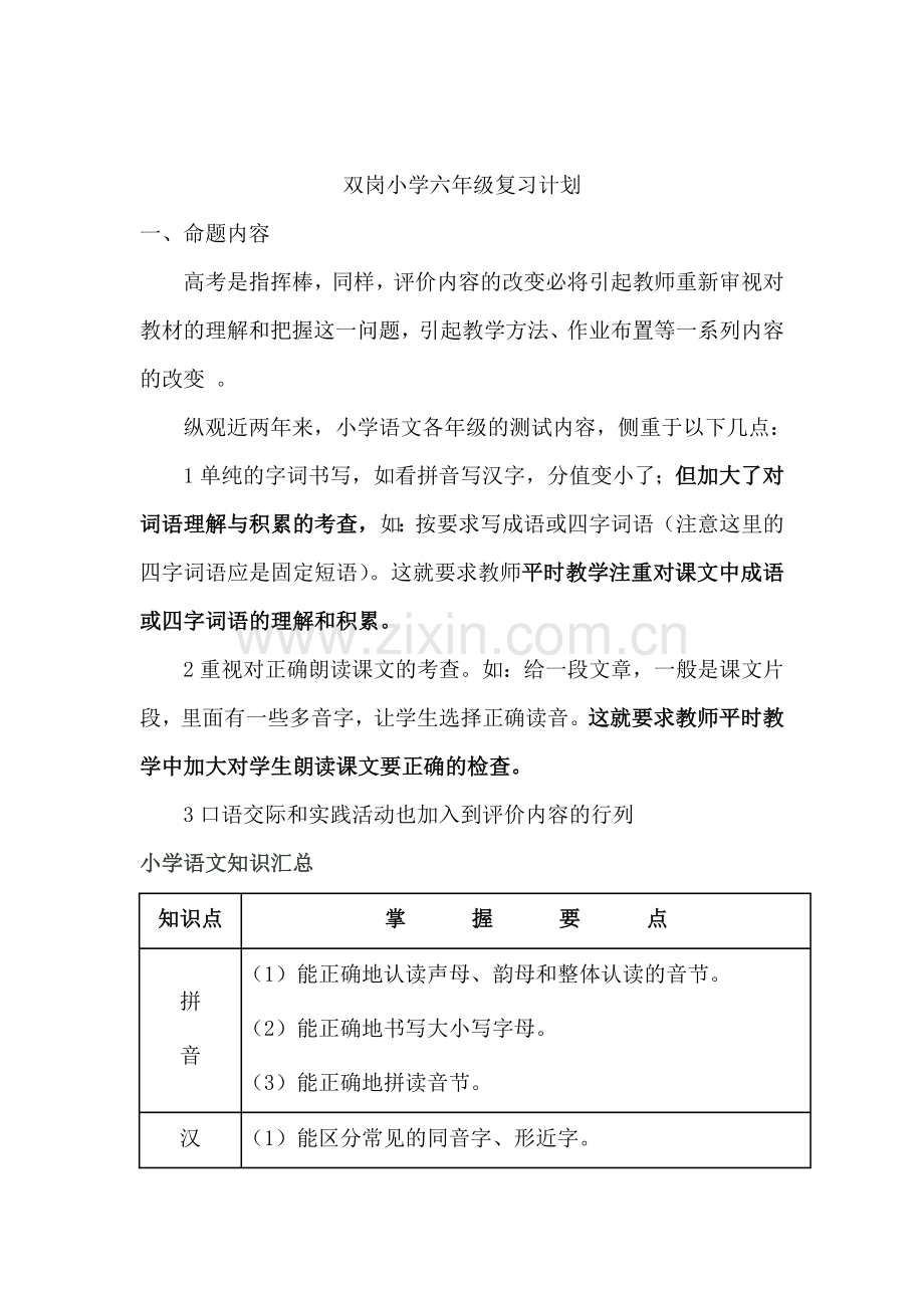 毕业班复习计划.doc_第1页