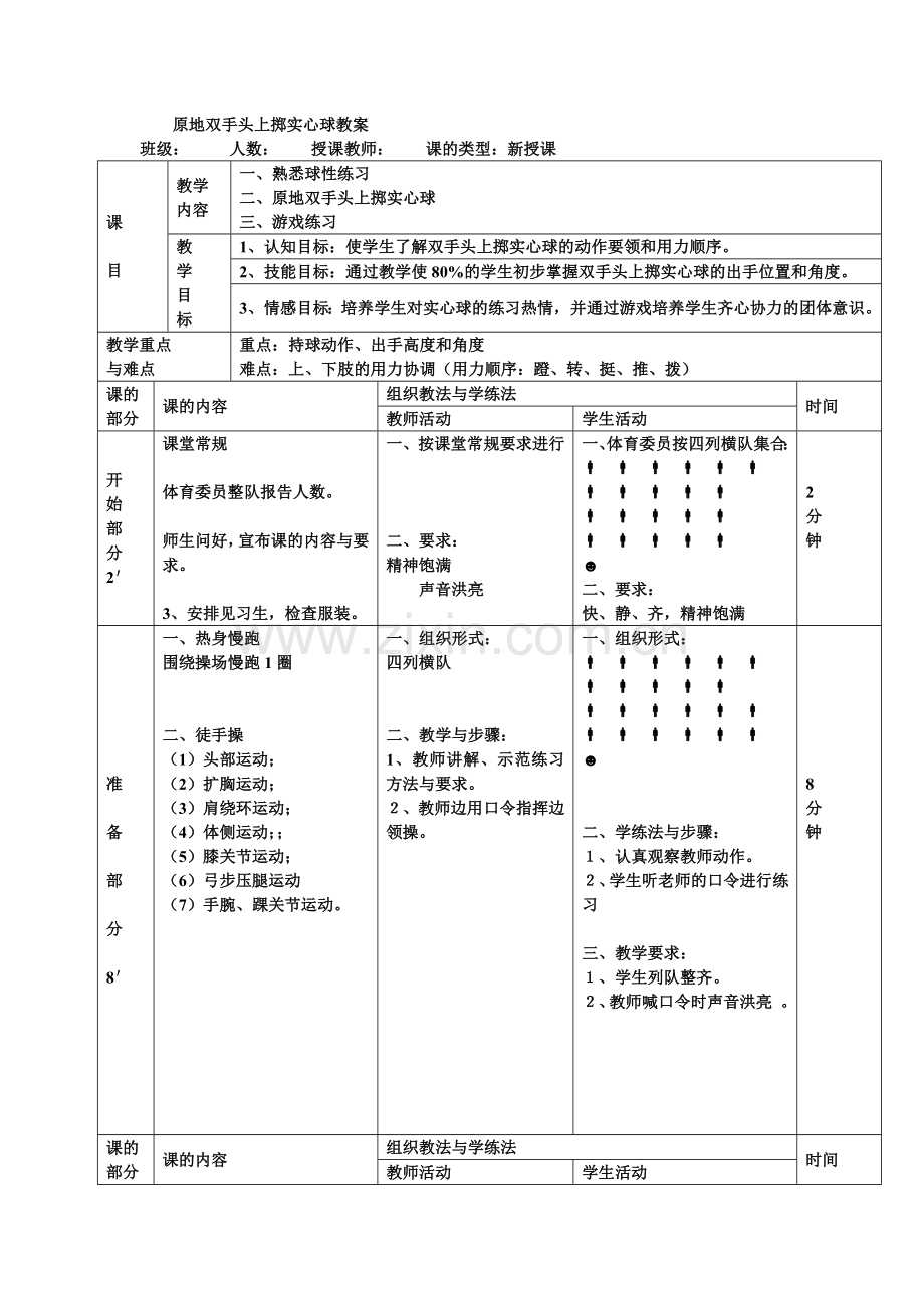 原地双手头上掷实心球教案.docx_第1页