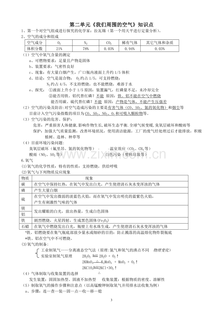 九年级化学上下册知识点.doc_第3页