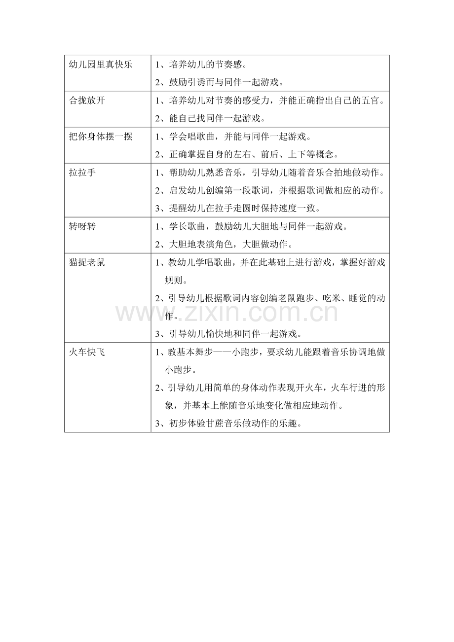 幼儿园小班音乐游戏计划与安排.doc_第2页