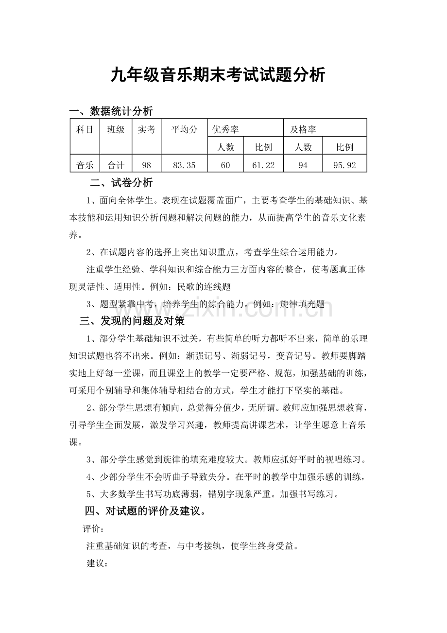 九年级音乐期末考试试题分析.doc_第1页