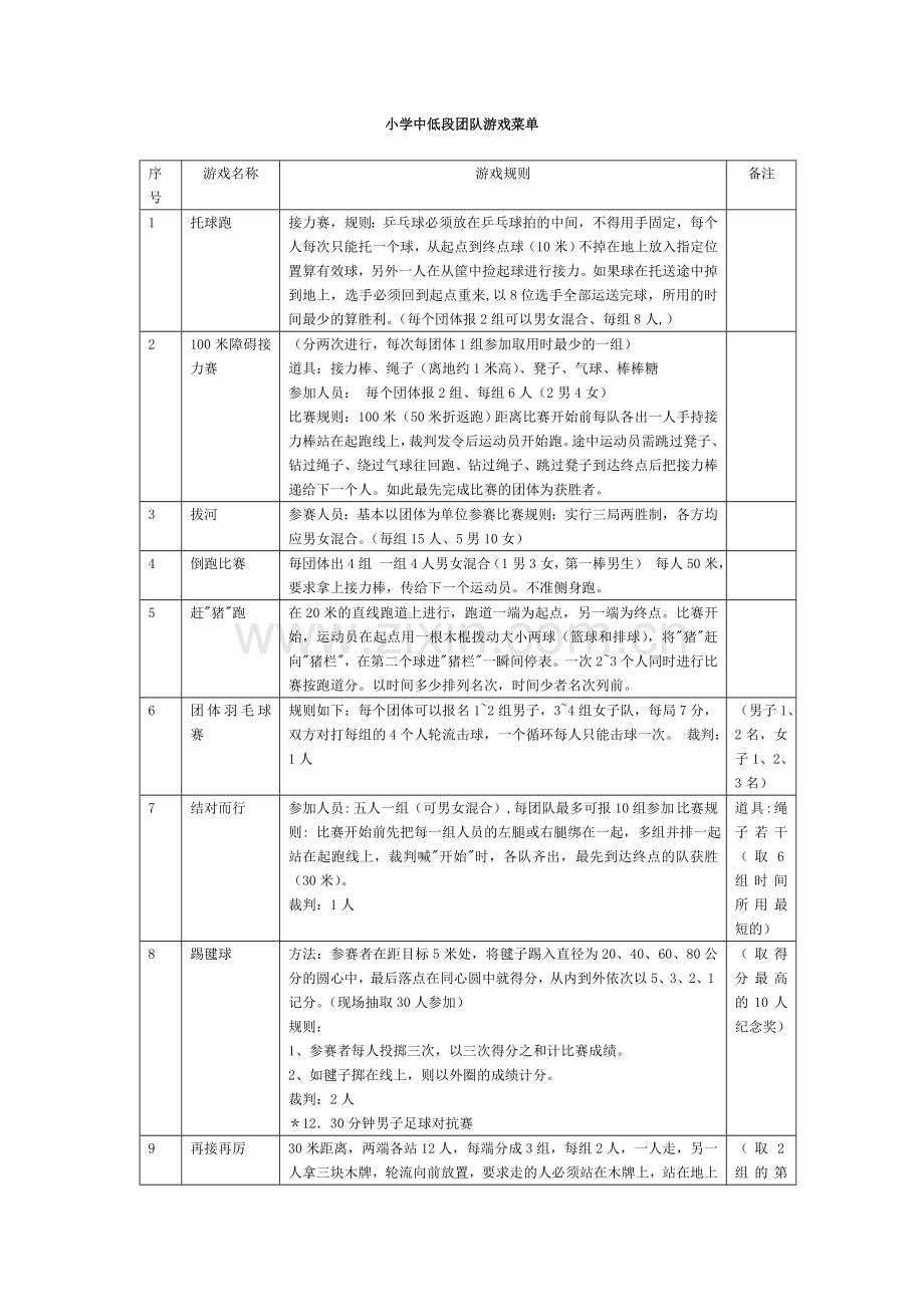 小学体育游戏.doc_第1页