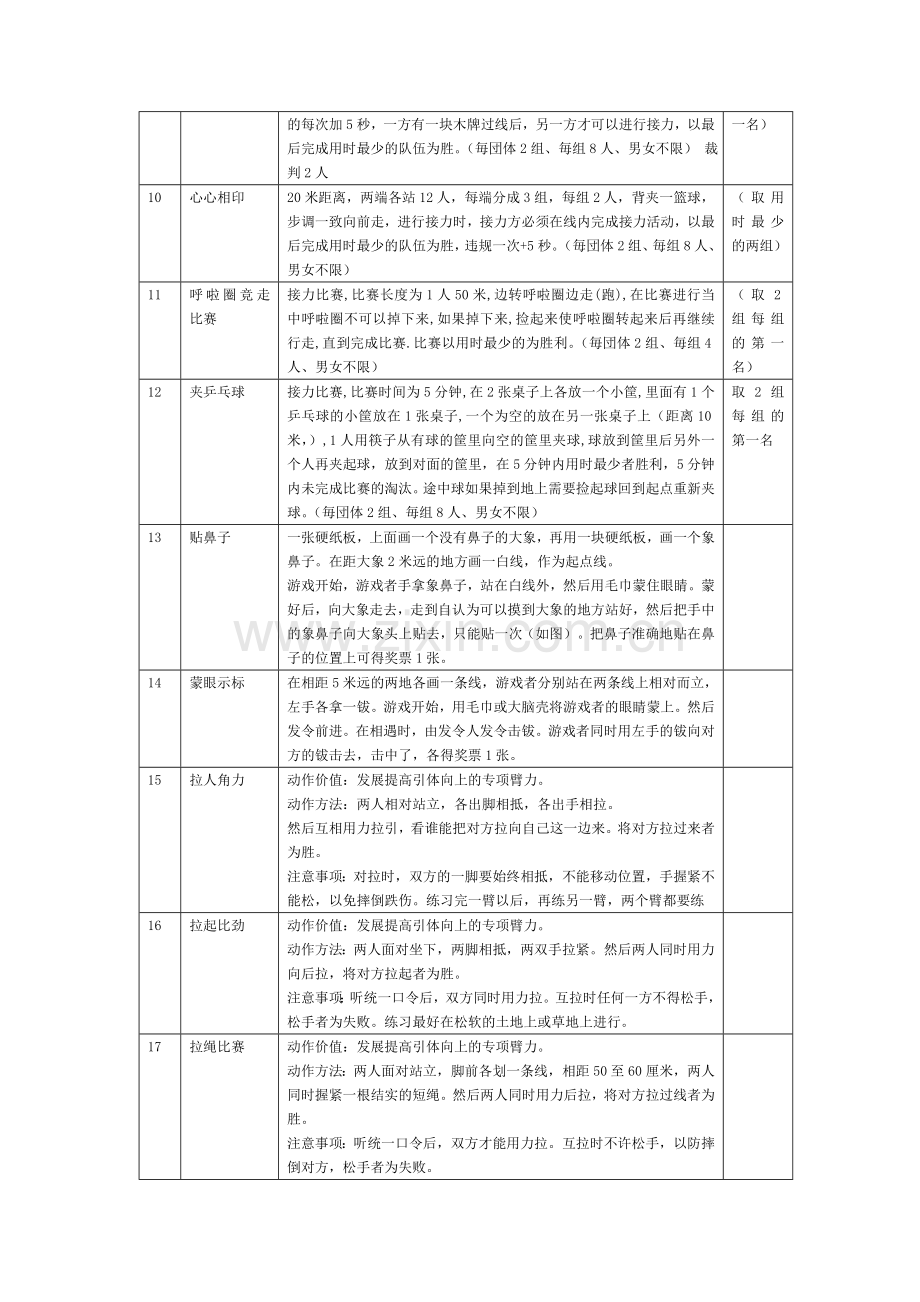 小学体育游戏.doc_第2页