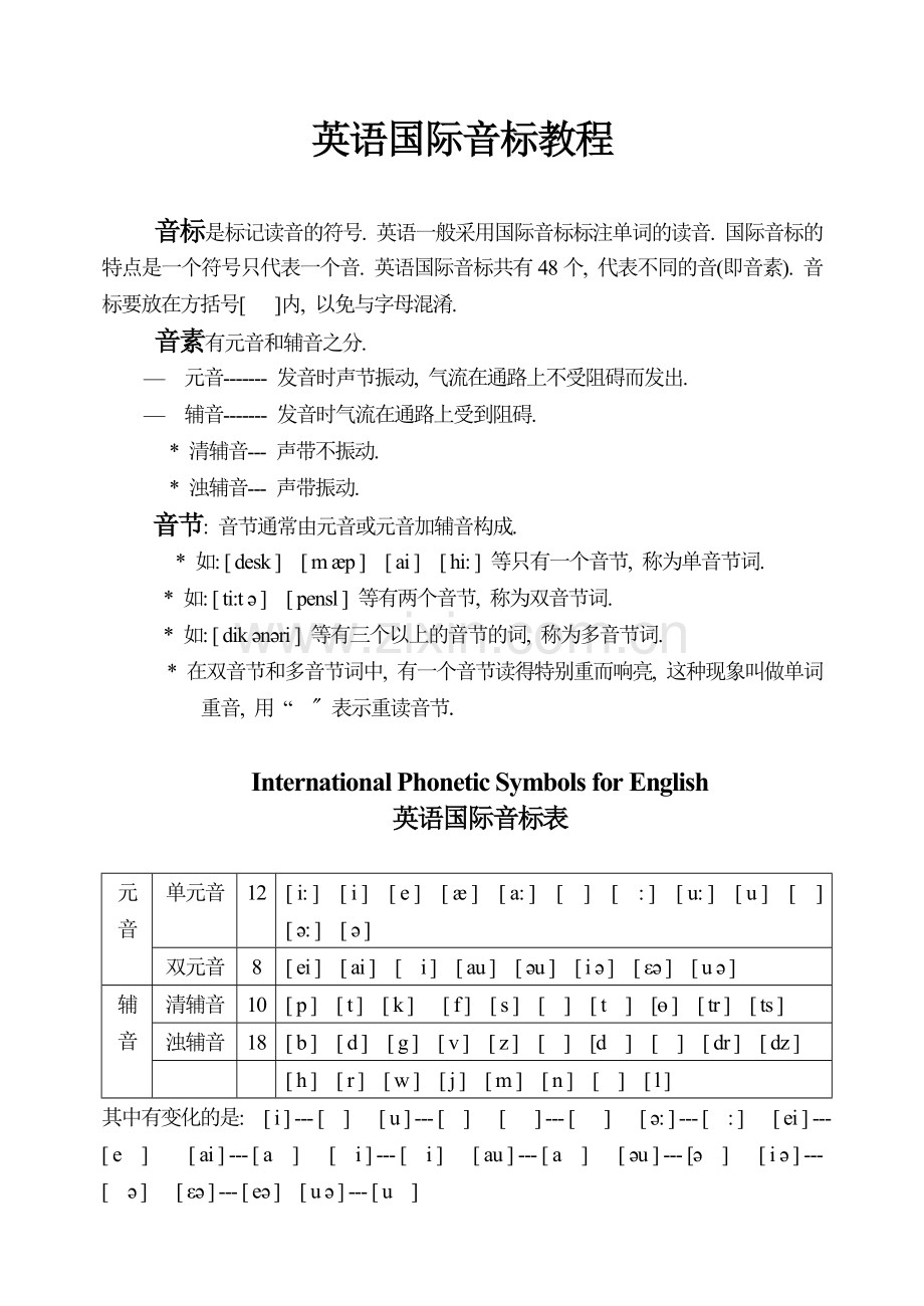 英语国际音标教程.doc_第1页