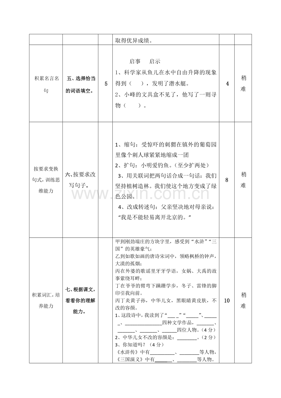 一致性分析（作业）.doc_第2页