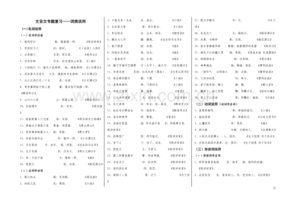 文言文专题复习——词类活用.doc_第1页