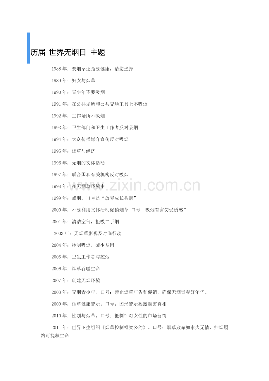 历年世界无烟日主题.docx_第1页