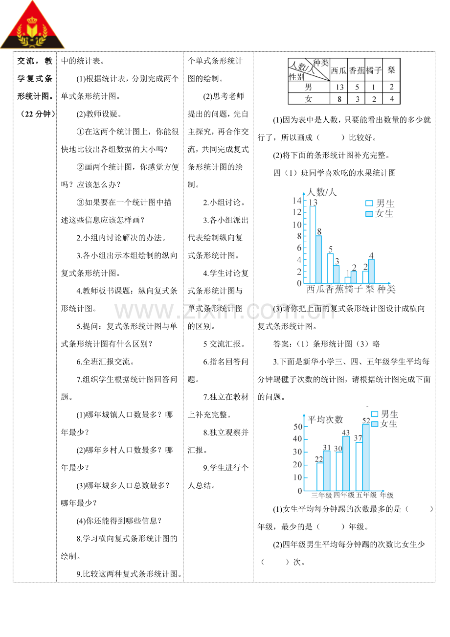 小学数学小学四年级复式条形统计图--教学设计---(第三课时).doc_第2页