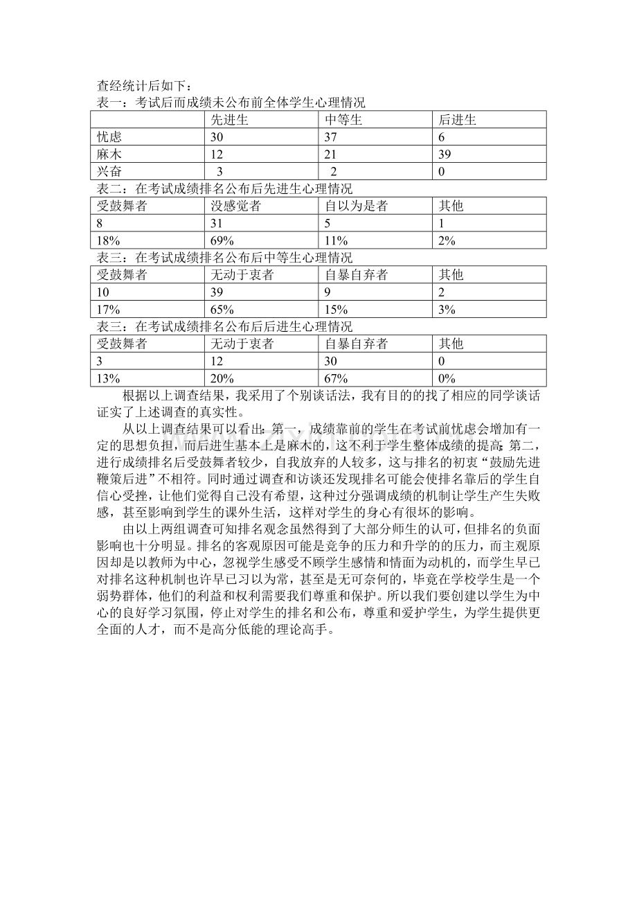 中学生成绩排名利弊分析.doc_第2页