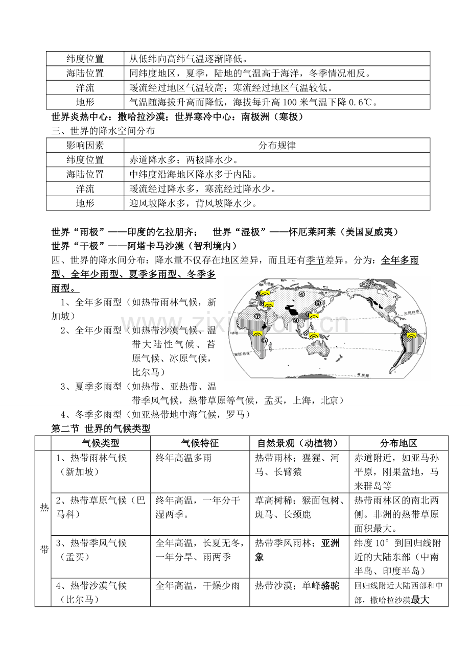 中图版八年级地理上册期末考试复习提纲.doc_第3页