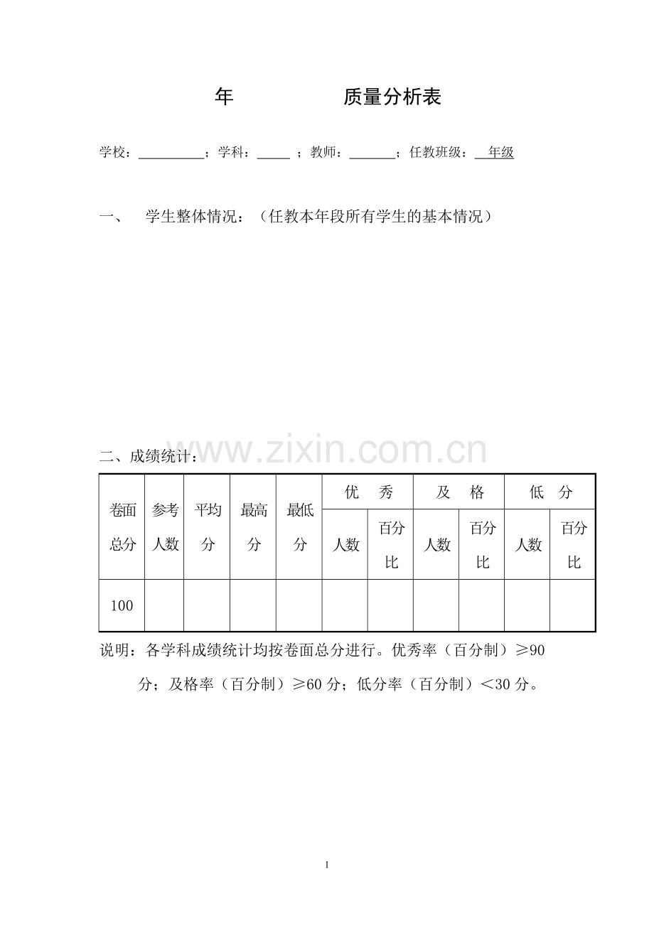 考试质量分析空表.doc_第1页