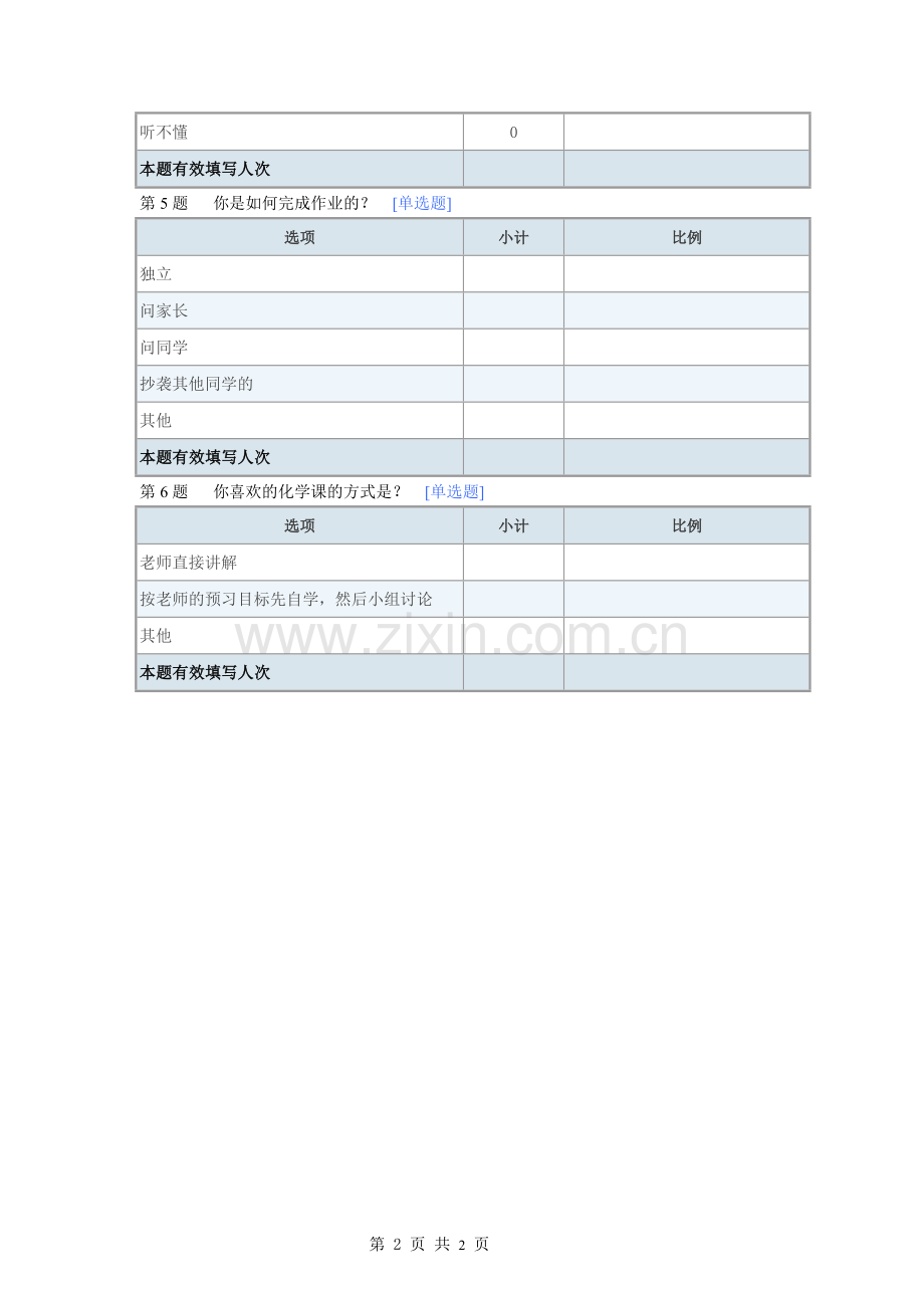 化学学习调查问卷－默认报告.doc_第2页