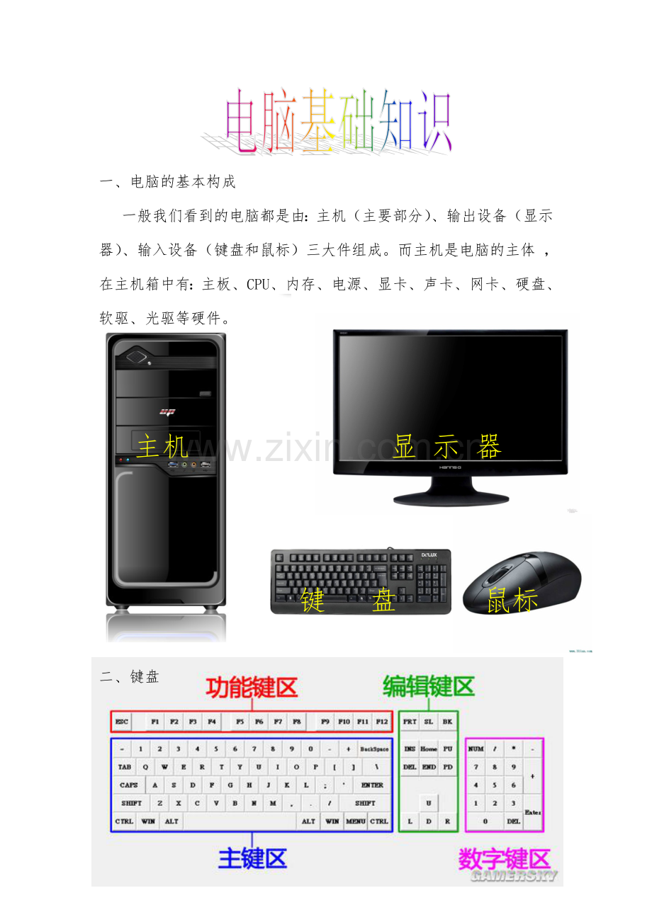 电脑操作基础知识.doc_第1页