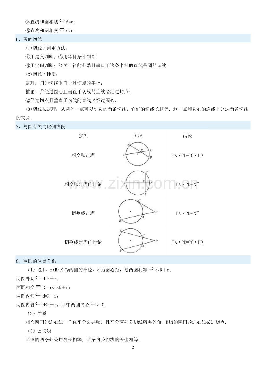 九年级复习圆.docx_第2页