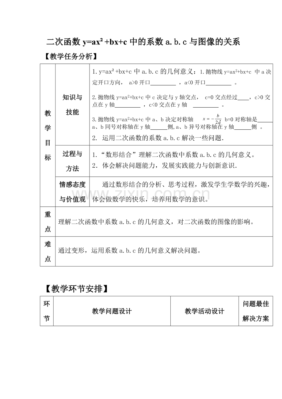 二次函数的系数a.b.c与图像的关系.doc_第1页