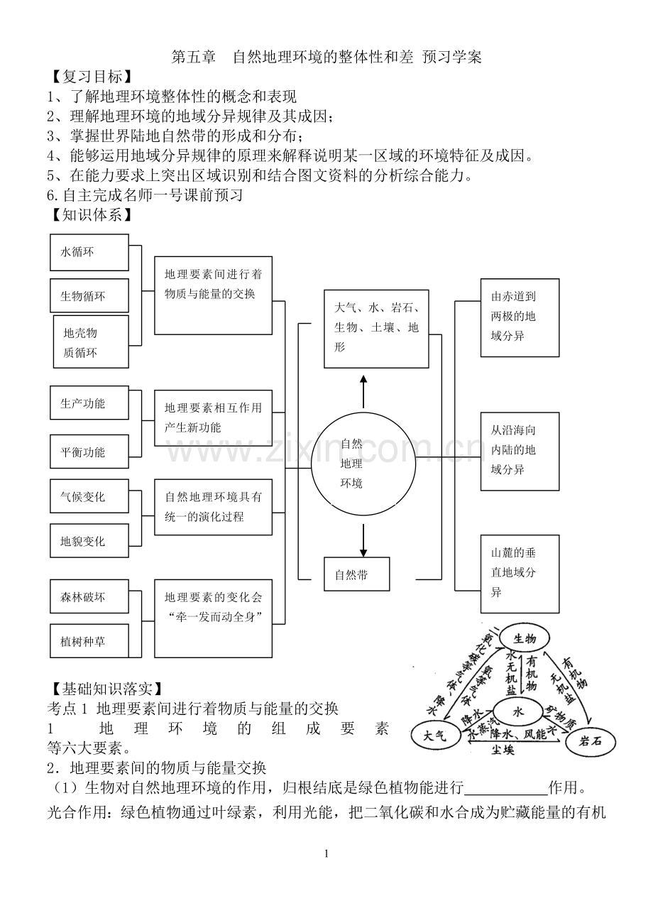 第五章__自然地理环境的整体性和差异性__导学案.doc_第1页