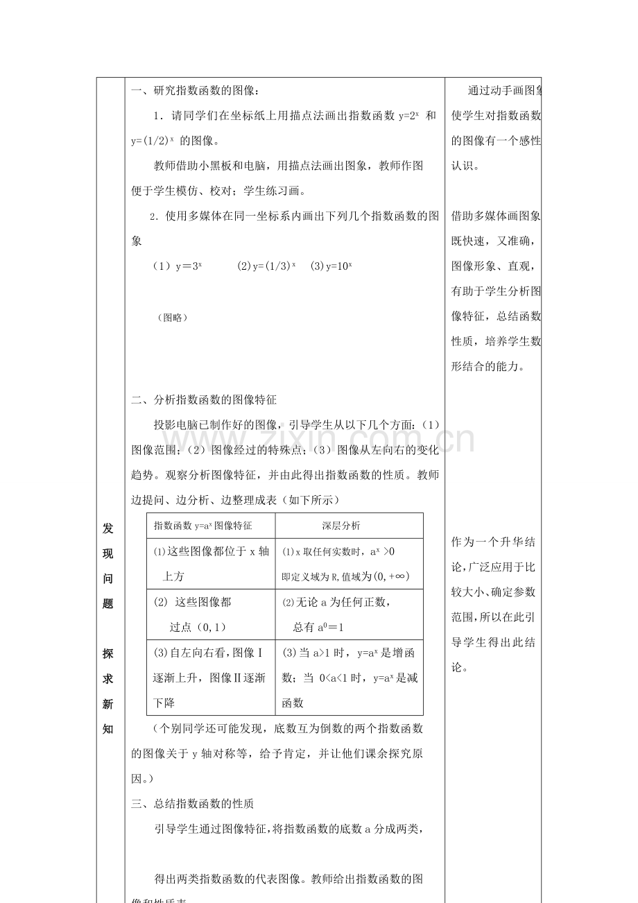 《指数函数图像与性质》教案.doc_第2页