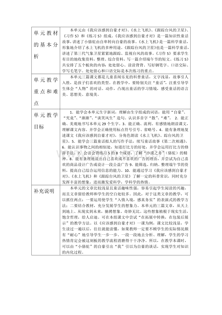 三年级下册第五单元.docx_第1页