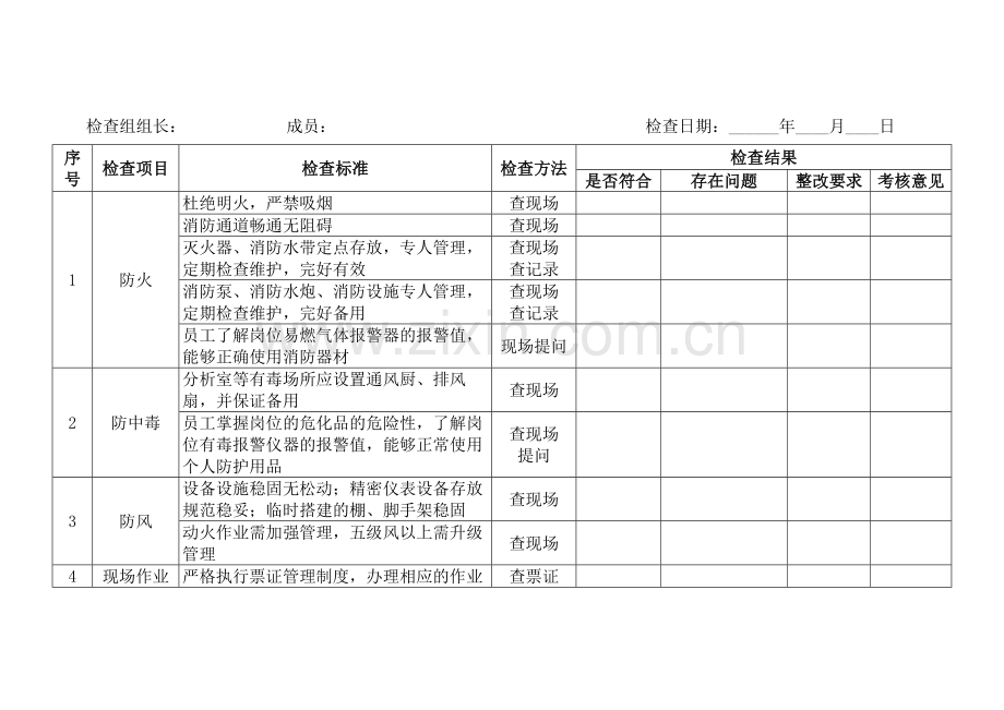 某公司节假日前安全检查表-3.docx_第1页