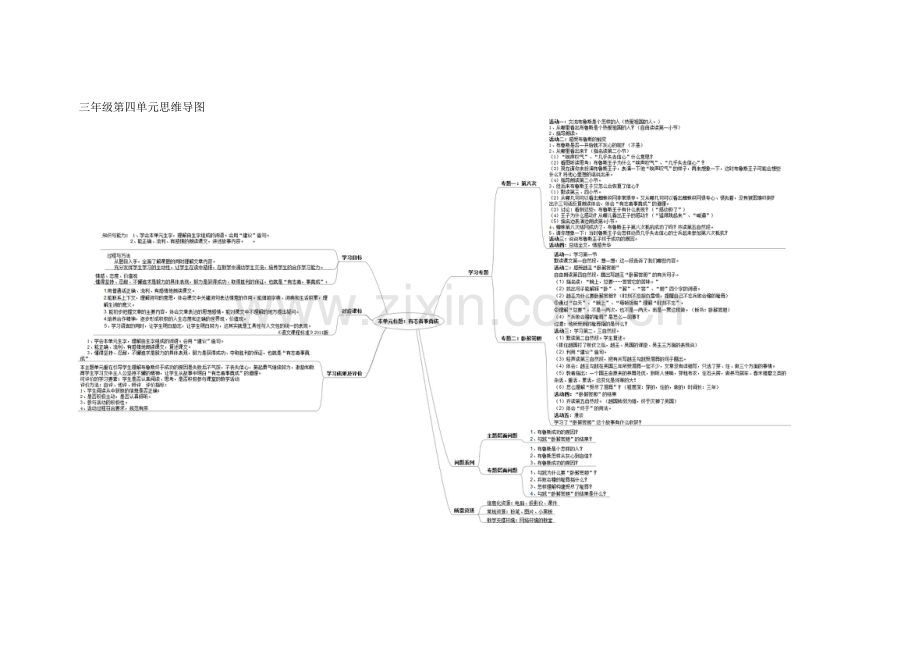 三年级第四单元思维导图.doc_第1页