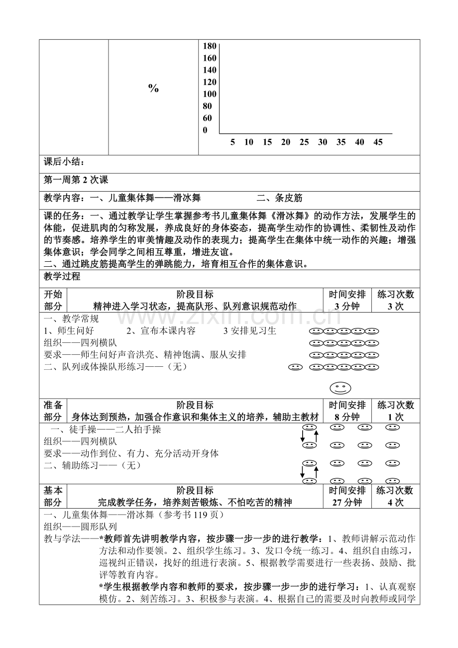 三年级上册体育教案.doc_第2页