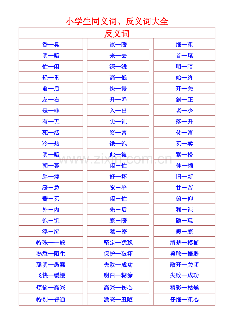 小学生同义词、反义词大全.doc_第1页