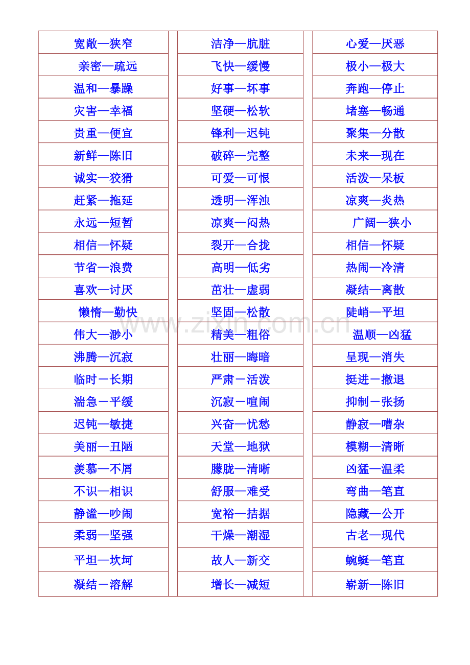 小学生同义词、反义词大全.doc_第2页