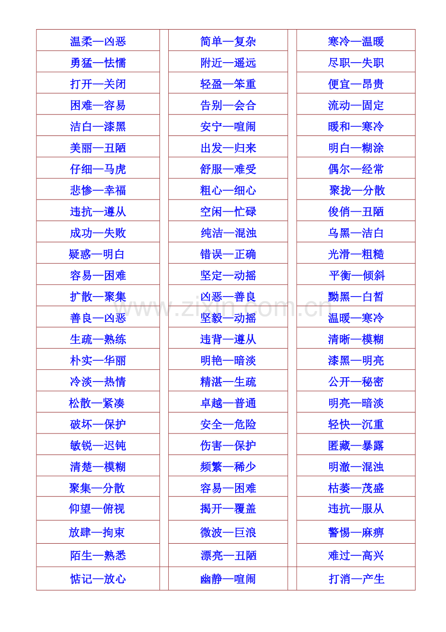 小学生同义词、反义词大全.doc_第3页