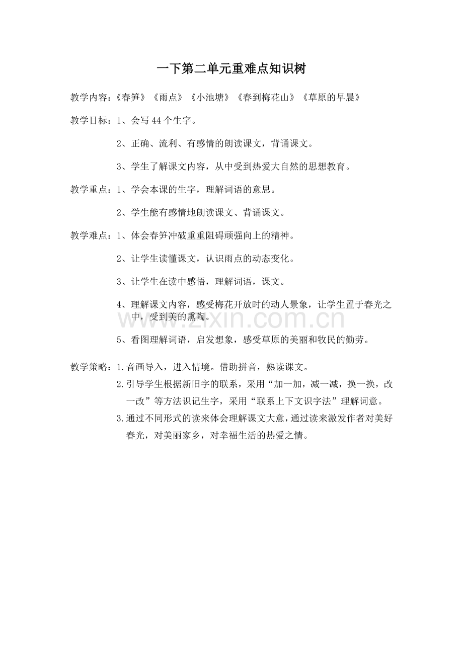 一下第二单元重难点知识树.doc_第1页