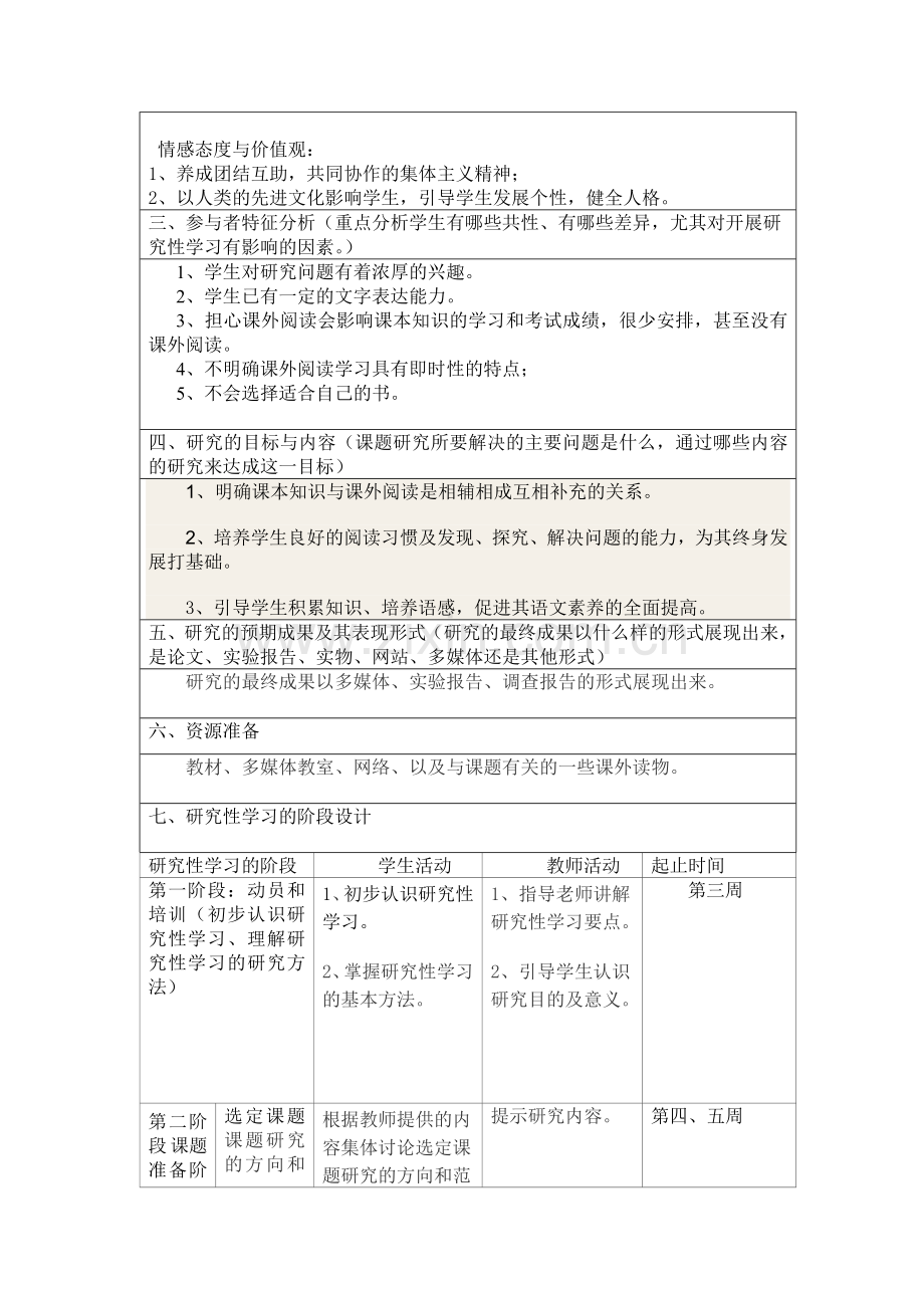 语文研究性学习——如何处理好课外阅读与课本知识的关系.doc_第2页