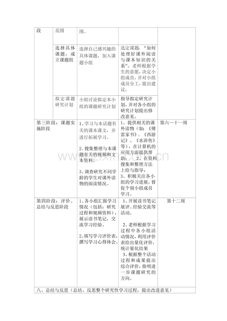 语文研究性学习——如何处理好课外阅读与课本知识的关系.doc_第3页