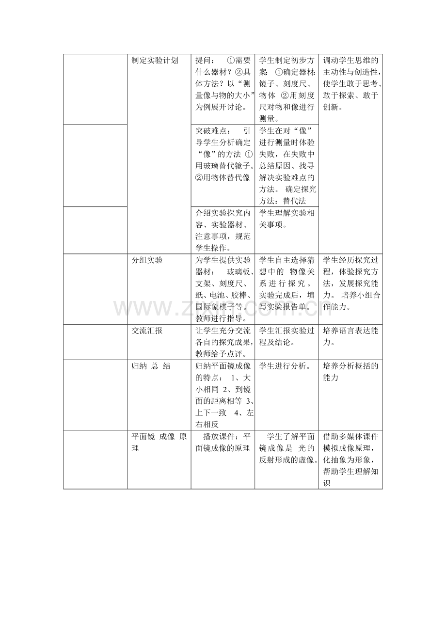 第七届全国中学物理青年教师教学大赛优秀教案.doc_第3页