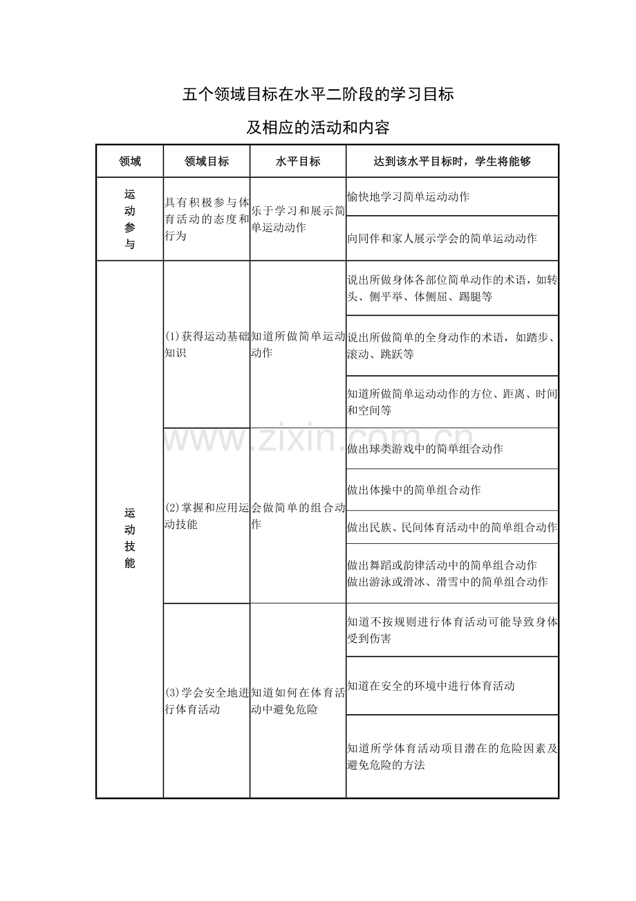 （水平二）三年级上学期教案.doc_第1页